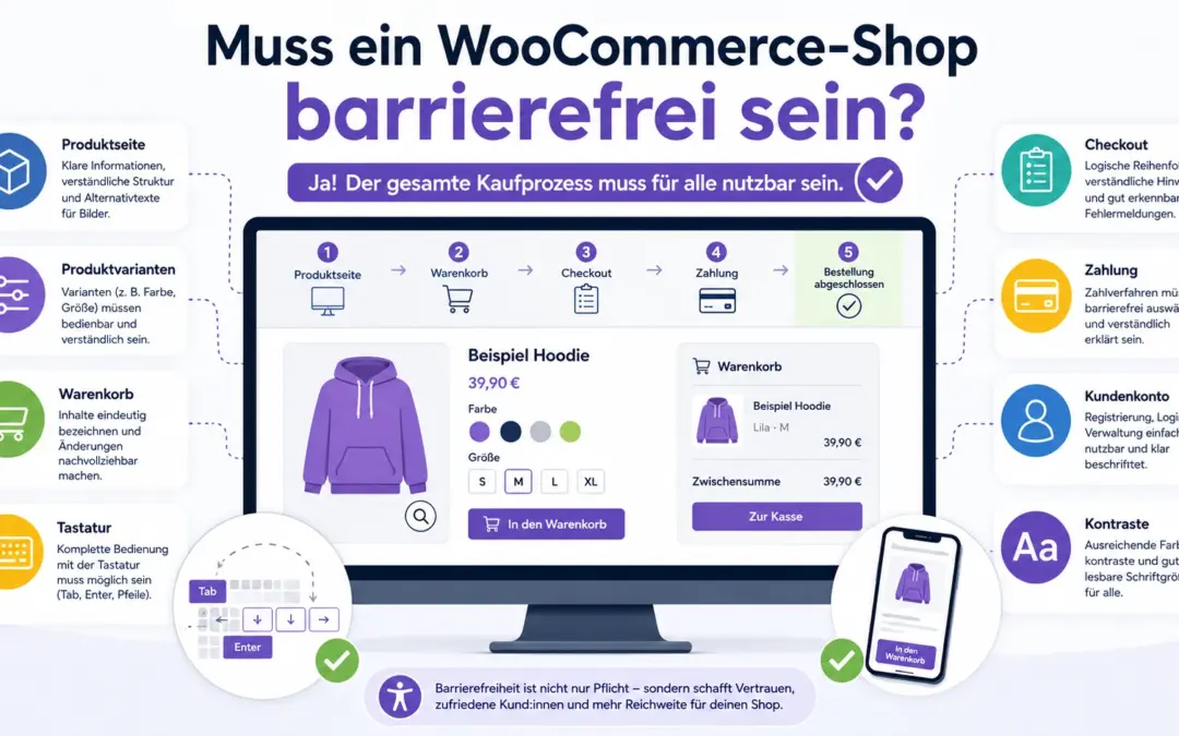 Muss ein WooCommerce-Shop barrierefrei sein?