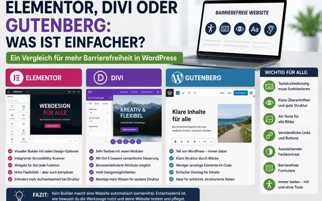 Barrierefreiheit in Elementor, Divi und Gutenberg: Was ist einfacher?