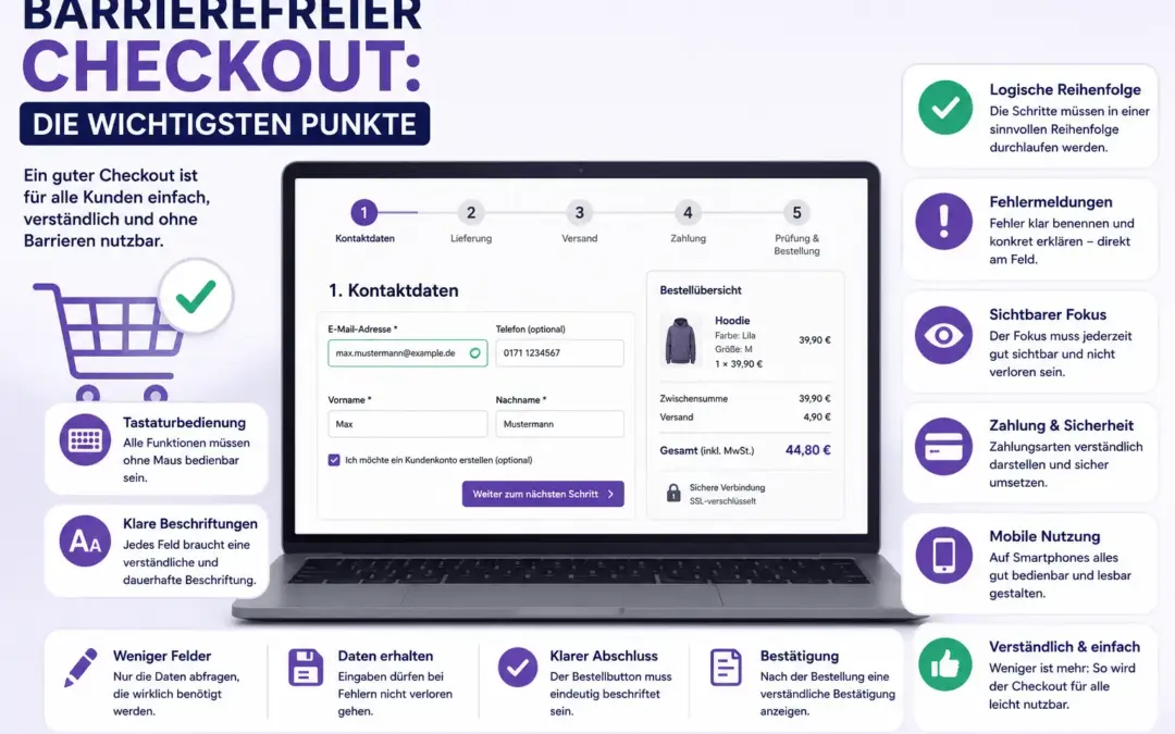Barrierefreier Checkout: Die wichtigsten Punkte