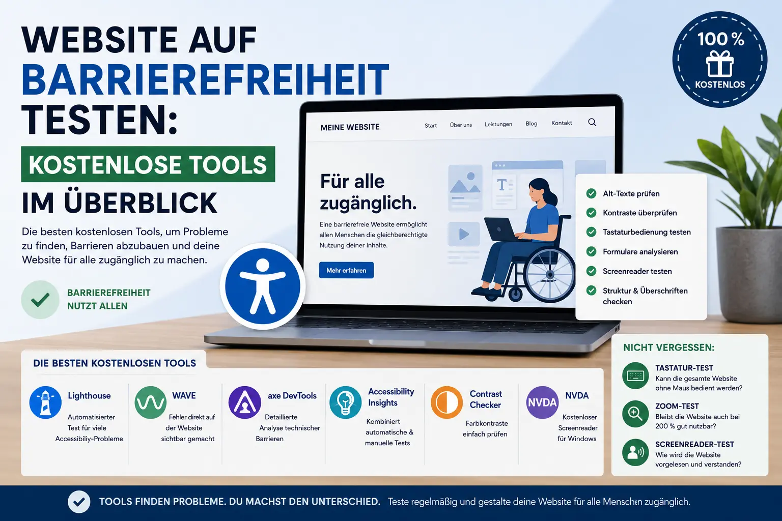 Infografik zu kostenlosen Tools für Barrierefreiheit mit Laptop, Accessibility-Symbol, Prüfliste sowie Hinweisen zu Lighthouse, WAVE, axe DevTools, Accessibility Insights, Contrast Checker und NVDA.